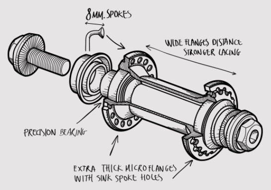 Fly Magneto AL/Hex Vorderradnabe / Front Hub Black