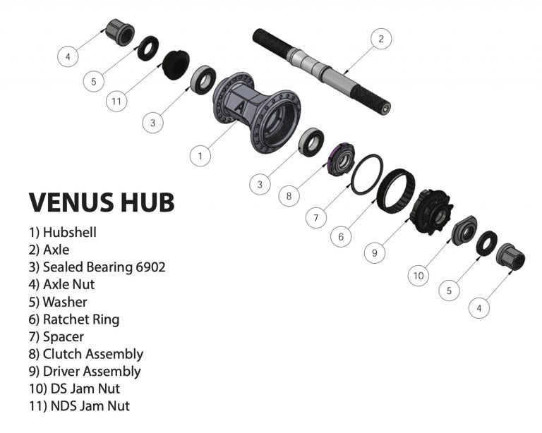Alienation Venus Planetary Freecoaster Nabe / Hub Polished