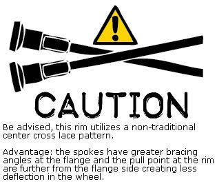 G-Sport Ribcage Felge / Rim Black