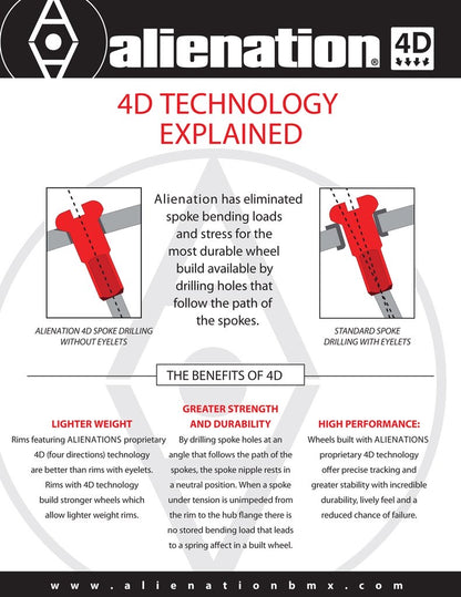 Alienation Malice Felge / Rim Black