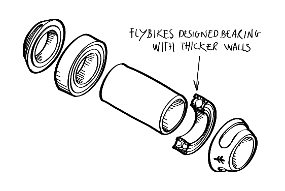 Flybikes Spanish Innenlager / Bottom Bracket 22mm Black